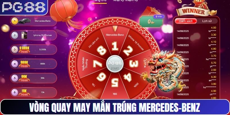 Chương trình vòng quay may mắn trúng Mercedes-Benz
