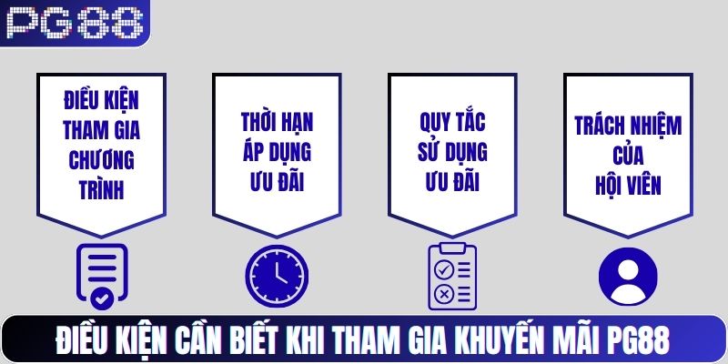 Điều kiện cần biết khi tham gia khuyến mãi PG88