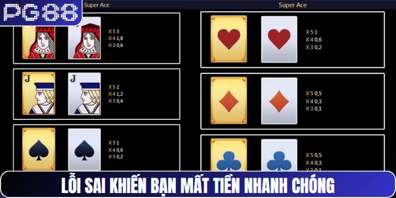 Lỗi sai khiến bạn mất tiền nhanh chóng khi tham gia