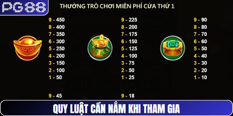 Quy luật đặt cược cơ bản người chơi cần nắm