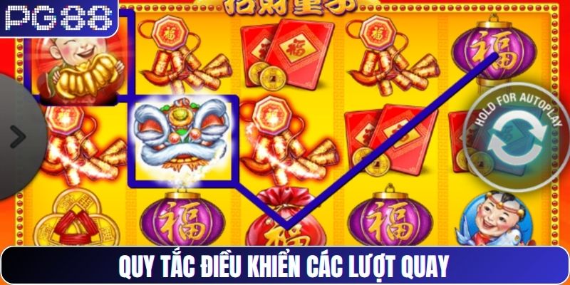 Quy tắc điều khiển các lượt quay
