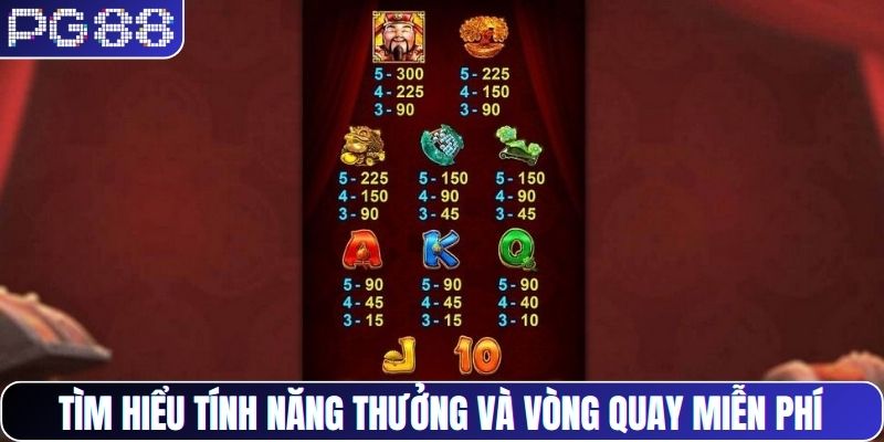 Tìm hiểu tính năng thưởng và vòng quay miễn phí